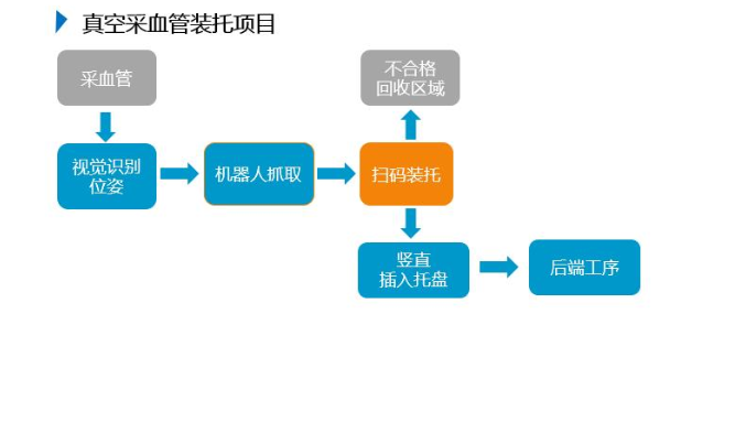 尊龙凯时·Z6(中国)人生就是搏!